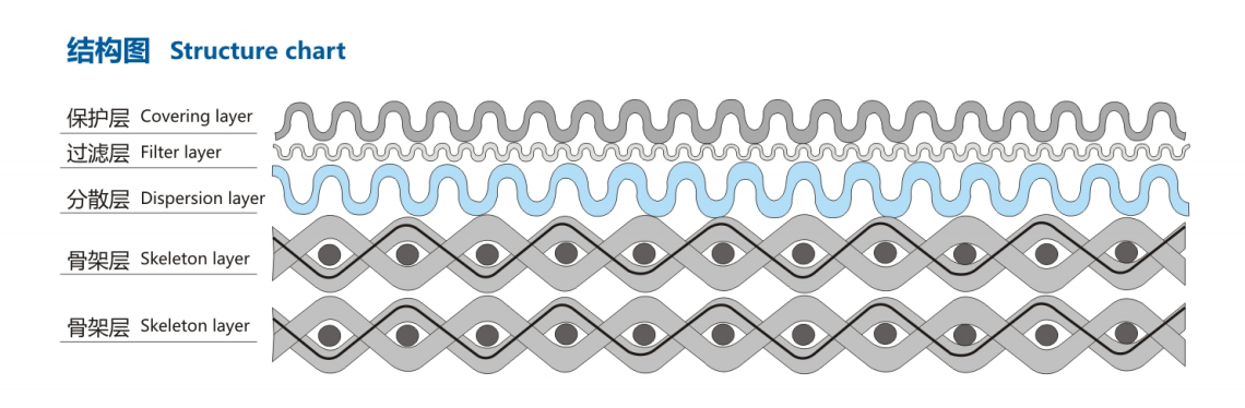 425918ad40d3f8ce17f450c36c9a6709